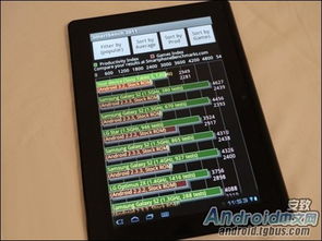 索尼Tablet S平板電腦 WiFi與藍(lán)牙支持，售價(jià)3649元
