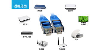 酷比客LCLN6RRECSBK 8米六類單層屏蔽網(wǎng)線 連接穩(wěn)定，助力高效網(wǎng)絡(luò)